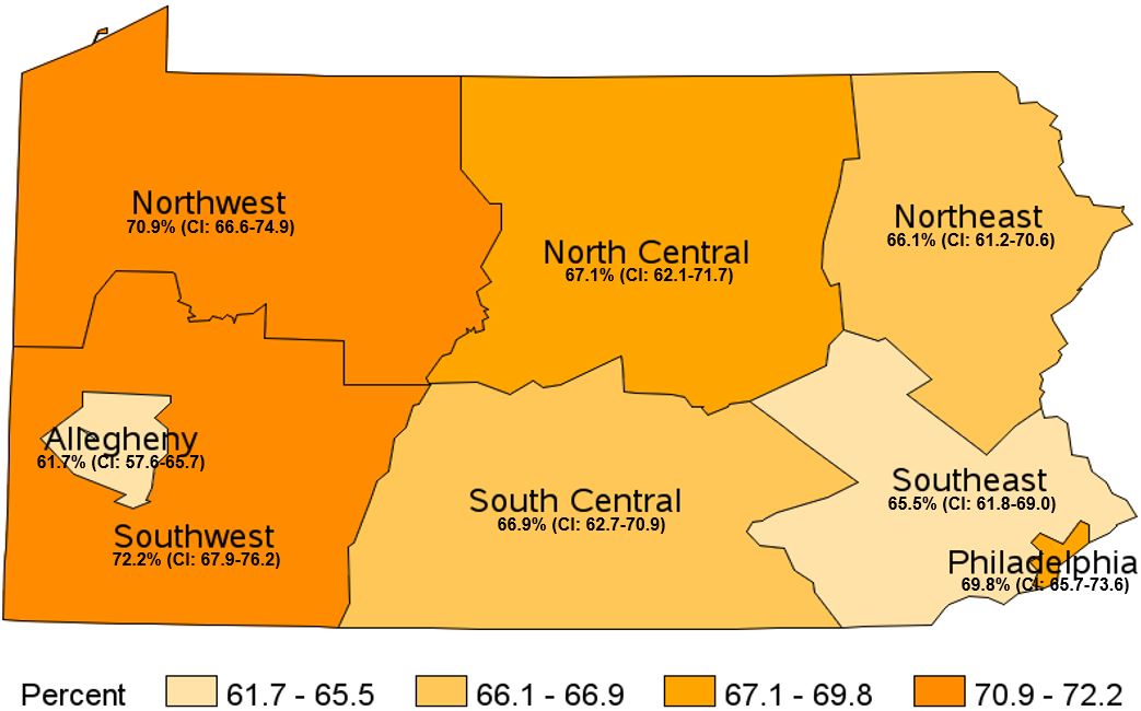 Overweight & Obese, Pennsylvania Health Districts, 2017